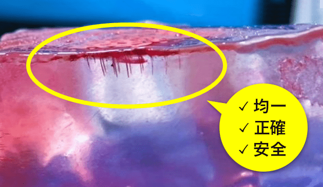 ドラックデリバリーシステム効果