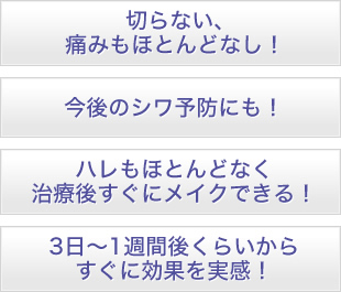 切らない、痛みもほとんどなし！今後のシワ予防にも！ハレもほとんどなく治療後すぐにメイクできる！3日～1週間後くらいからすぐに効果を実感！