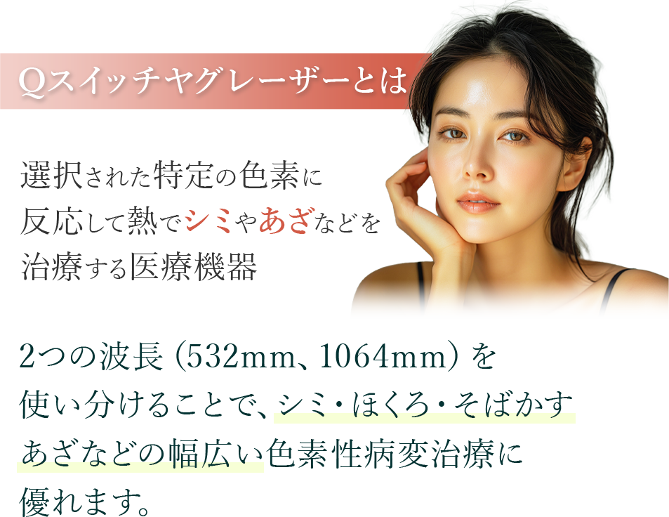 Qスイッチヤグレーザーとは