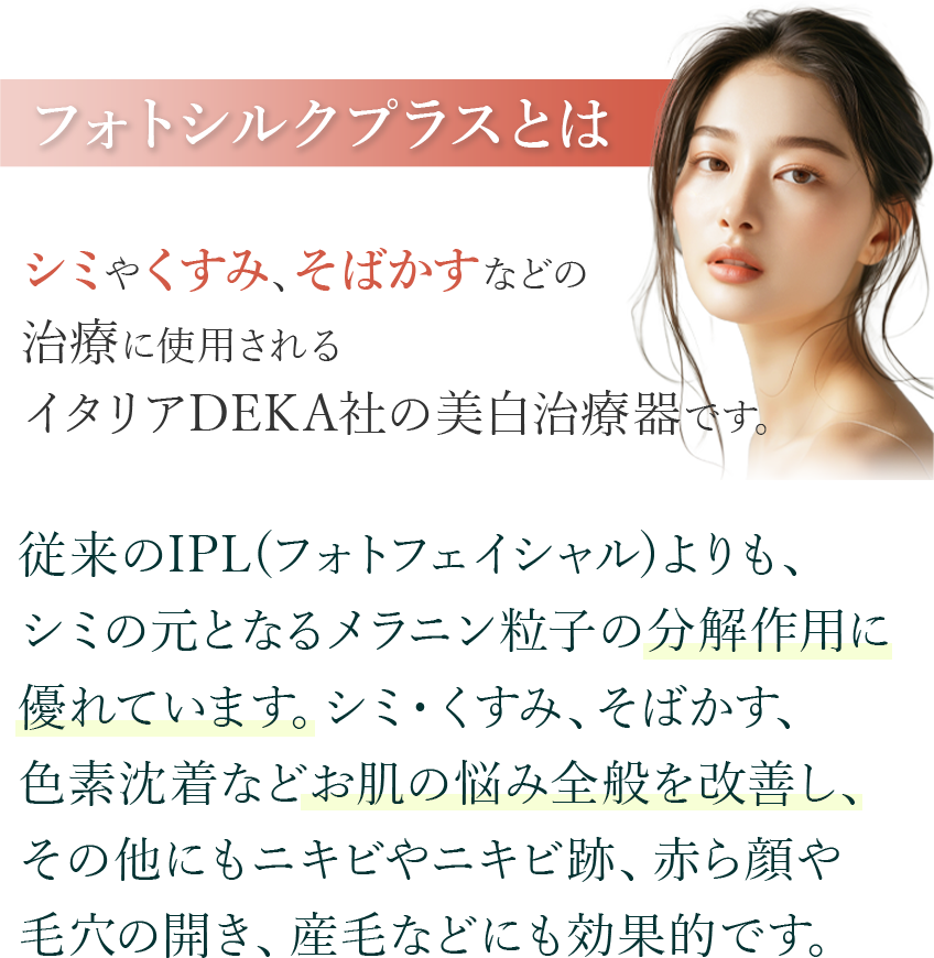 フォトシルクプラスとは