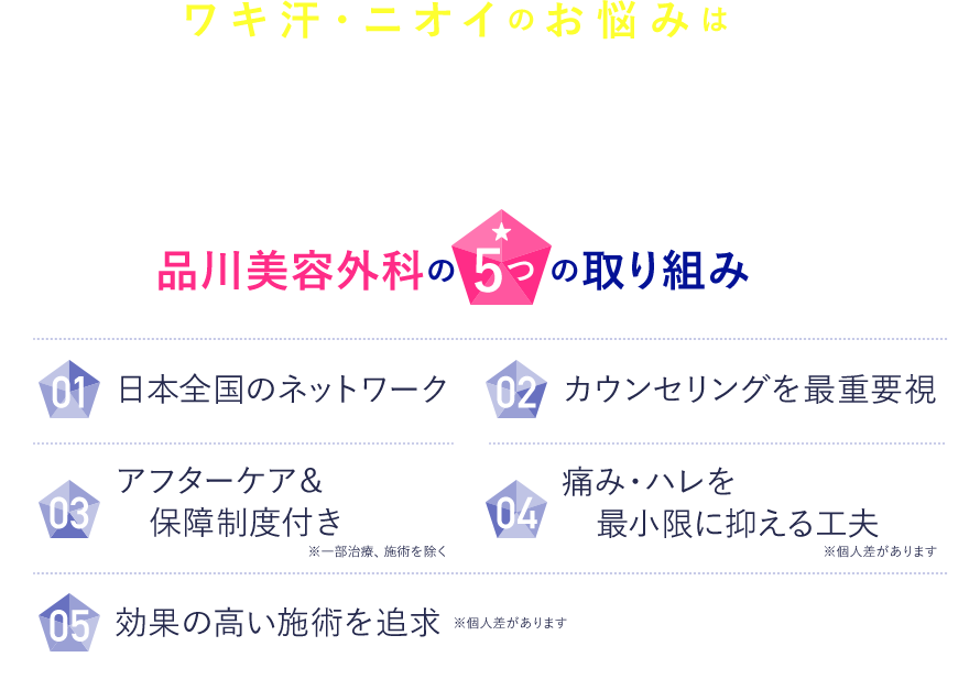 ワキ汗・ニオイのお悩みは当院にお任せください！