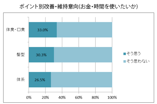 299_graph02