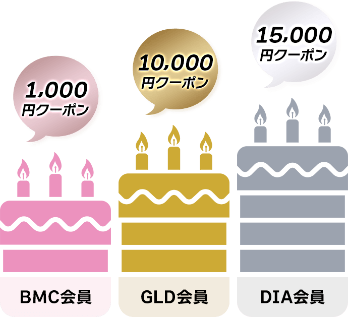 BMC会員 1,000円クーポン GLD会員 10,000円クーポン DIA会員 15,000円クーポン