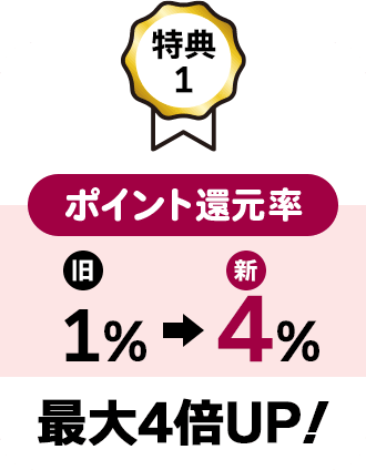 特典1 ポイント還元率 旧1%→新4% 最大4倍UP!
