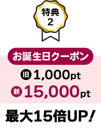 特典2 お誕生日クーポン 旧1,000pt→新15,000pt 最大15倍UP!