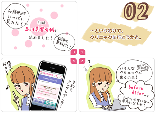 どのクリニックに行くかを決めましょう