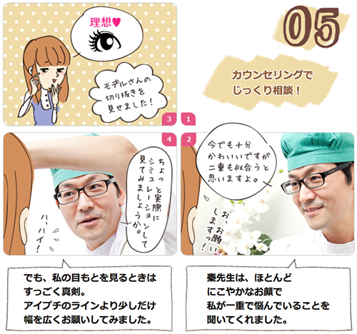 こんな風になりたい！をじっくり相談