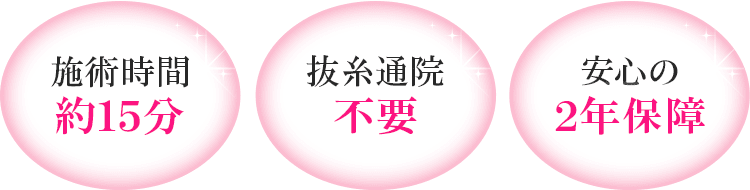 施術時間約15分・抜糸通院不要・安心の2年保障