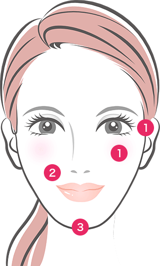 面長タイプのあなた【画像】