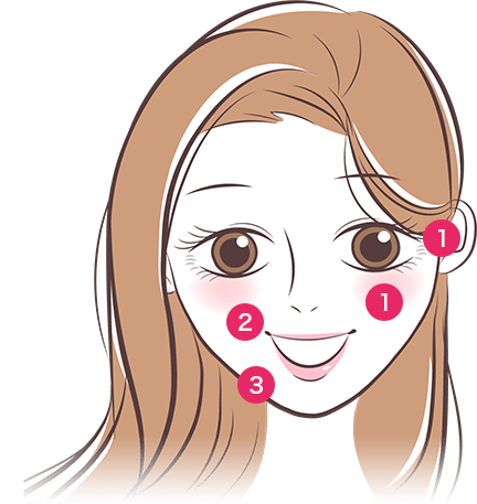 逆三角形タイプのあなた【画像】