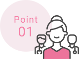 Point01