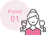 Point01