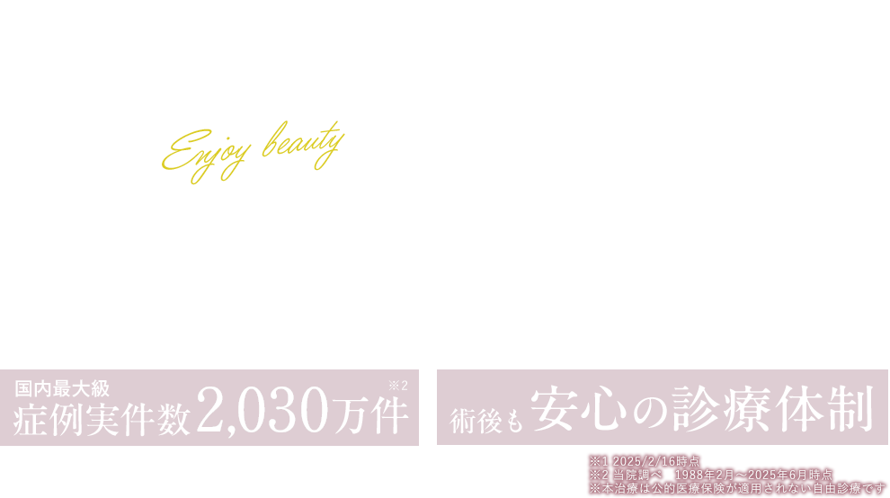 キレイを楽しめる美容医療を 開院37年の実績 国内最大級症例実件数2,030万件 術後の安心の診療体制