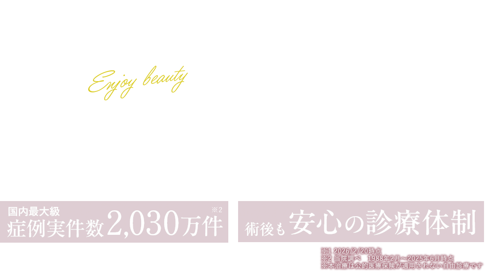 キレイを楽しめる美容医療を 開院37年の実績 国内最大級症例実件数2,030万件 術後の安心の診療体制