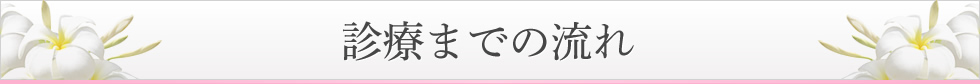 診療までの流れ