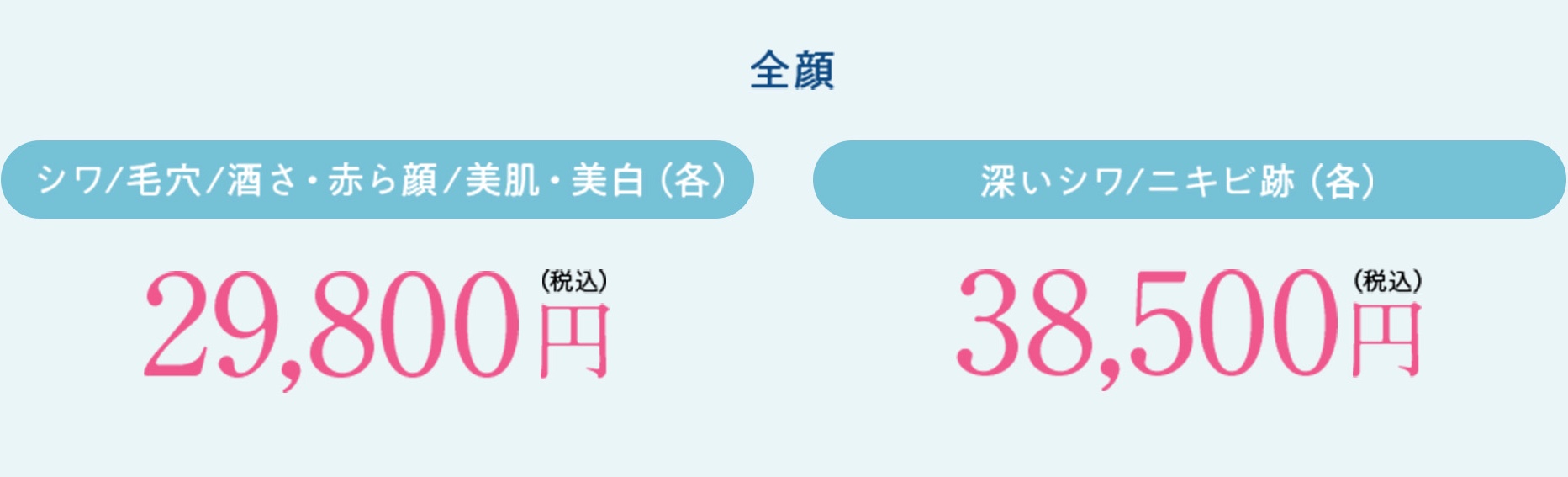 全額 シワ/毛穴/酒さ・赤ら顔/美肌・美白（各）29,800円 深いシワ/ニキビ跡（各）38,500円