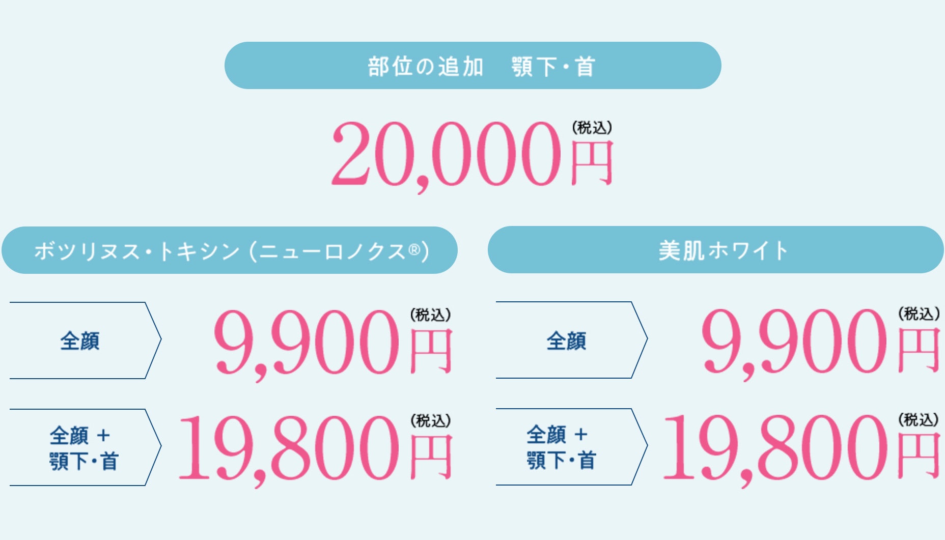 部位の追加　顎下・首 20,000円 部位の追加　顎下・首 全額 9,900円 全顔 ＋顎下・首 19,800円 美肌ホワイト 全額 9,900円 全額＋顎下・首 19,800円