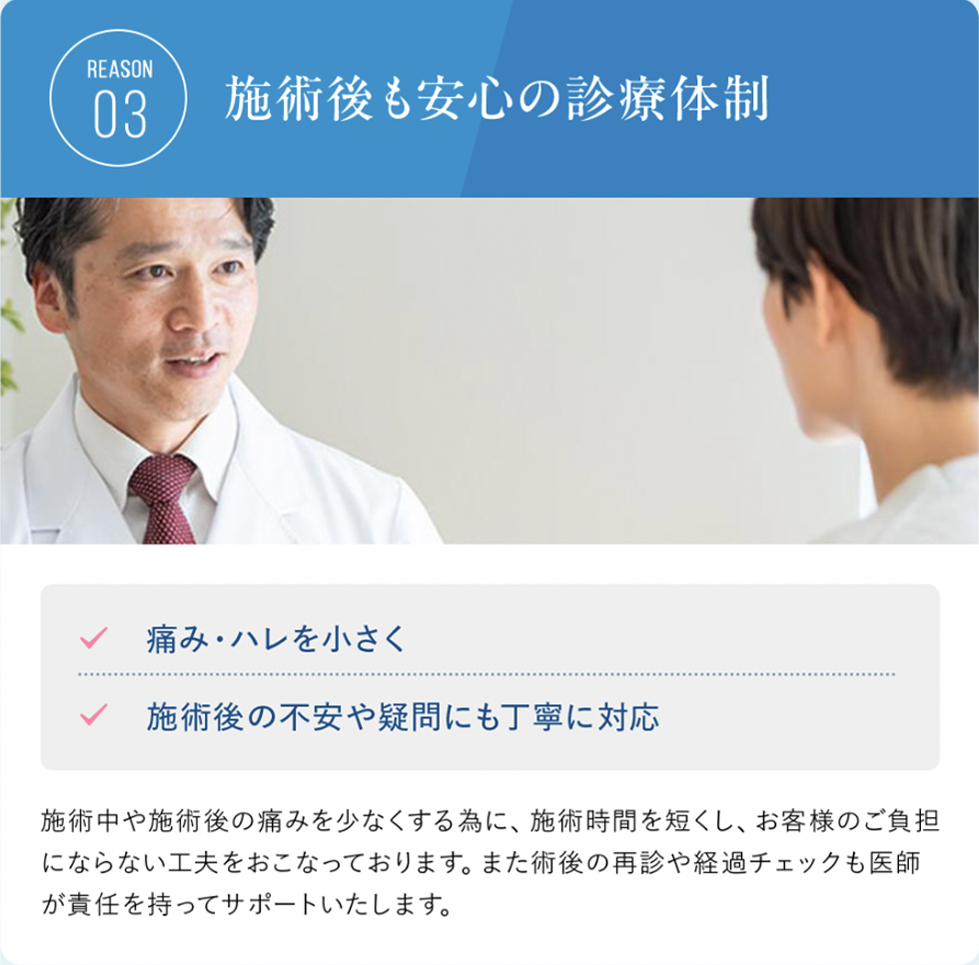 reason3 施術後も安心の診療体制