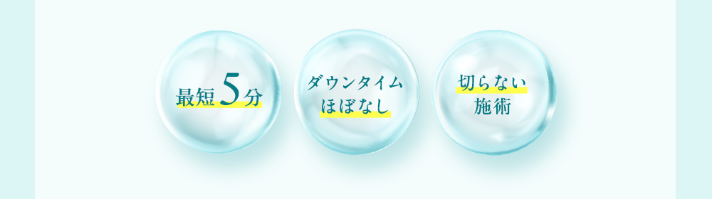 最短5分 ダウンタイムほぼなし 切らない施術