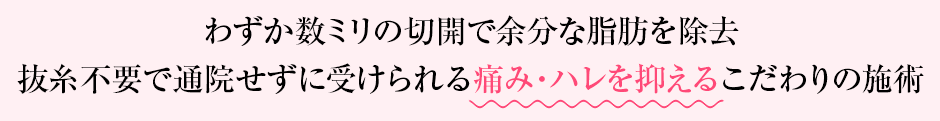 腫れ・痛みを抑える