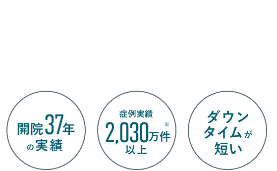たるみを許さない医療ハイフの力を体験
