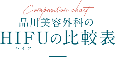品川美容外科のHIFUの比較表