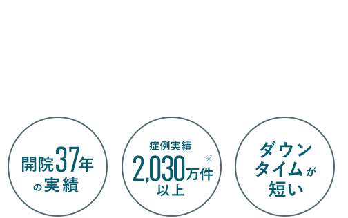 たるみを許さない医療ハイフの力を体験