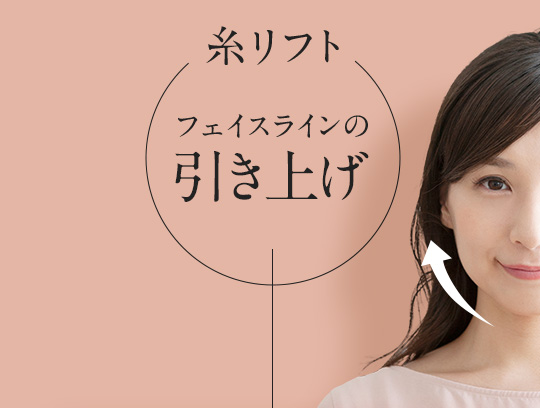 糸リフト フェイスラインの引き上げ