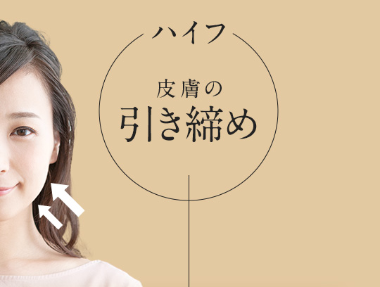 ハイフ 皮膚の引き締め