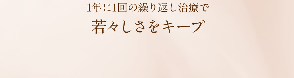 1年に1回の繰り返し治療で若々しさをキープ