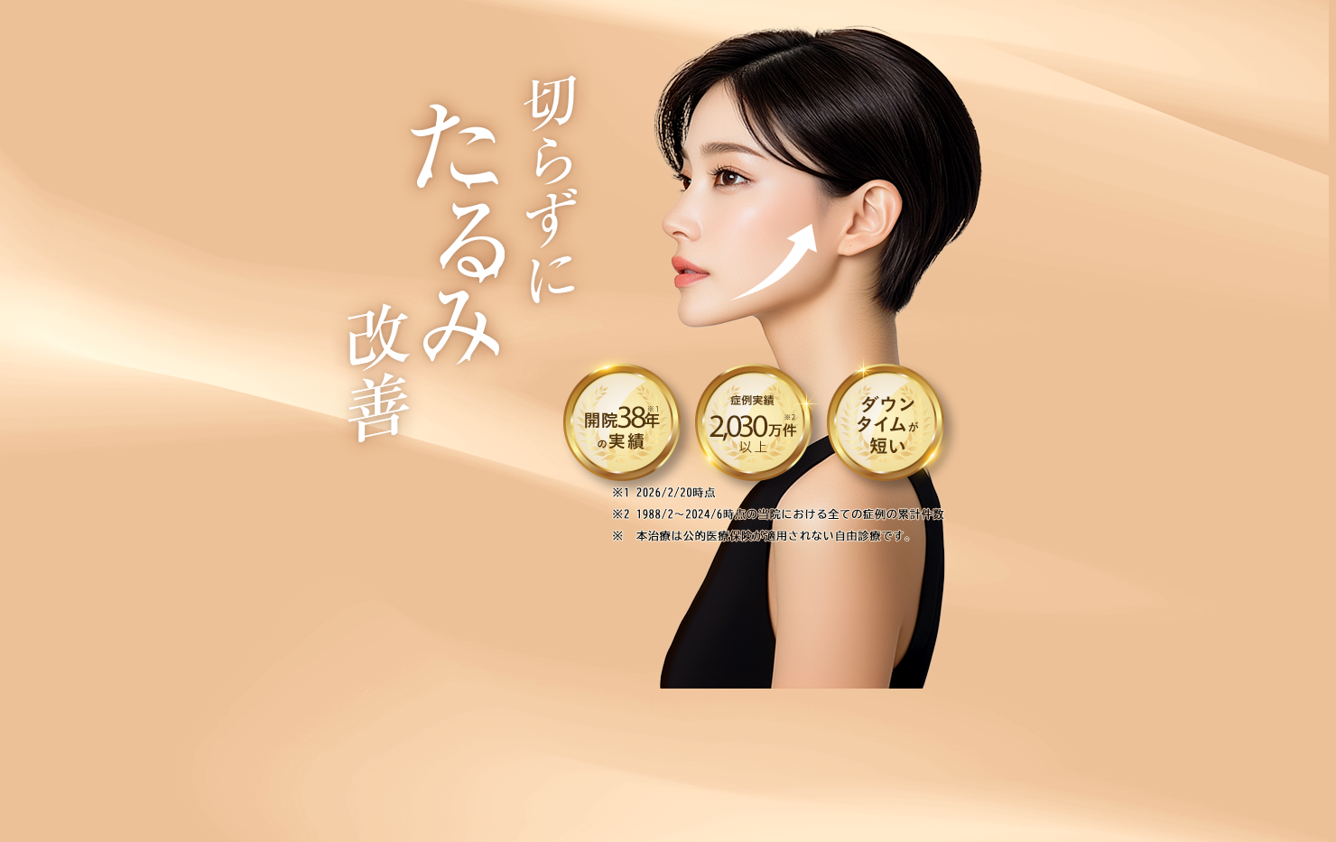 たるみを許さない医療ハイフの力を体験