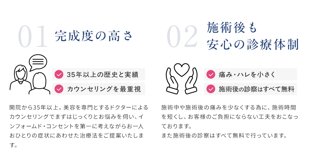 カウンセリングイメージ