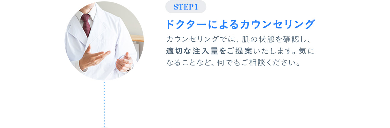 STEP01 ドクターによるカウンセリング カウンセリングでは、肌の状態を確認し、適切な注入量をご提案いたします。気になることなど、何でもご相談ください。