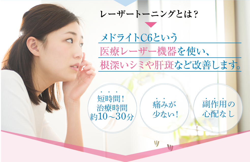レーザートーニングとは?