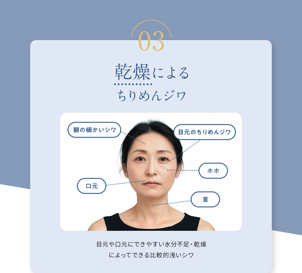 03 乾燥によるちりめんジワ