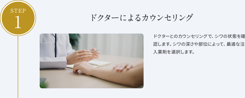 STEP01 ドクターによるカウンセリング ドクターとのカウンセリングで、シワの状態を確認します。シワの深さや部位によって、最適な注入薬剤を選択します。