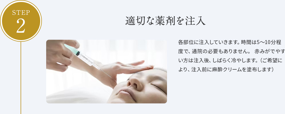 STEP02 適切な薬剤を注入 各部位に注入していきます。時間は5～10分程度で、通院の必要もありません。 赤みがでやすい方は注入後、しばらく冷やします。（ご希望により、注入前に麻酔クリームを塗布します）