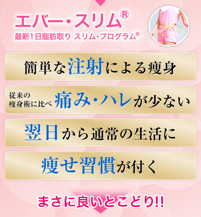 エバー・スリム