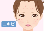 ニキビをなくしたい！