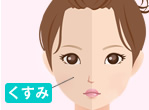 くすみを消したい！