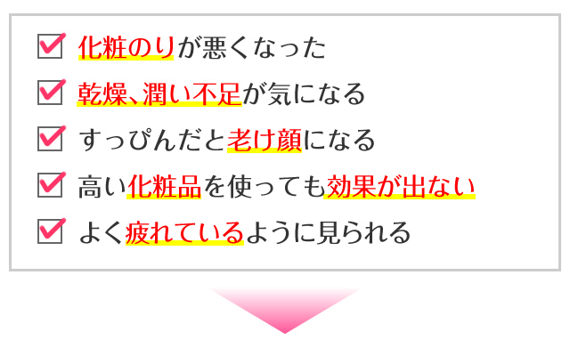 お肌表面のケアだけではもう限界・・・