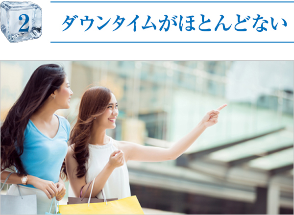 ダウンタイムがほとんどない