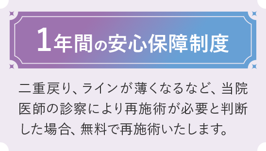 1年間の安心保障制度
