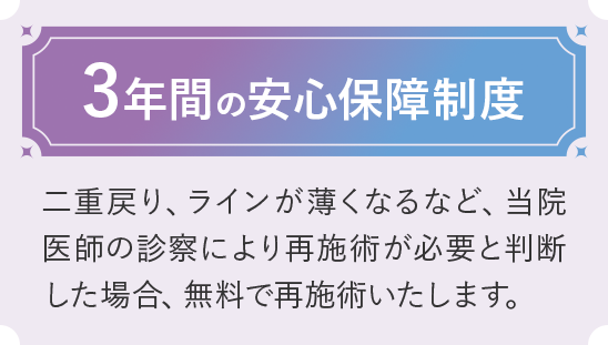 3年間の安心保障制度