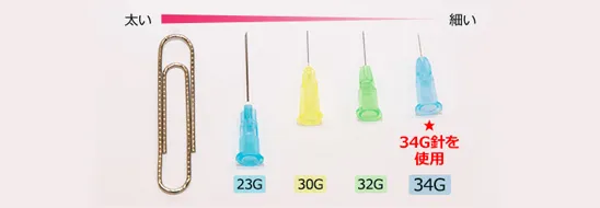 麻酔のこだわり②