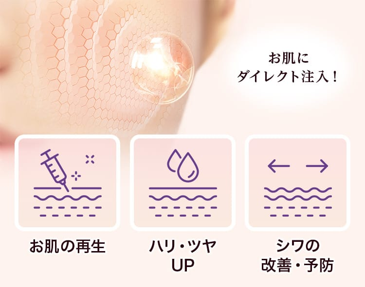 最新の美容医療