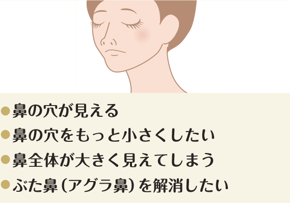 ●小顔になりたい●顔やせしにくい●顔が大きい 顔が大きく見えてしまう場合のほとんどが、ホホなどに付いた脂肪が原因によるものです。