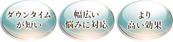 ダウンタイムが短い、幅広い悩みに対応、より高い効果