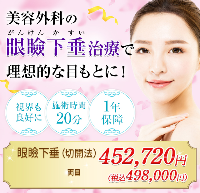 アデノイド顔貌を横顔美人に!