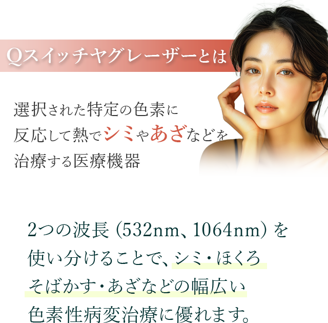 Qスイッチヤグレーザーとは